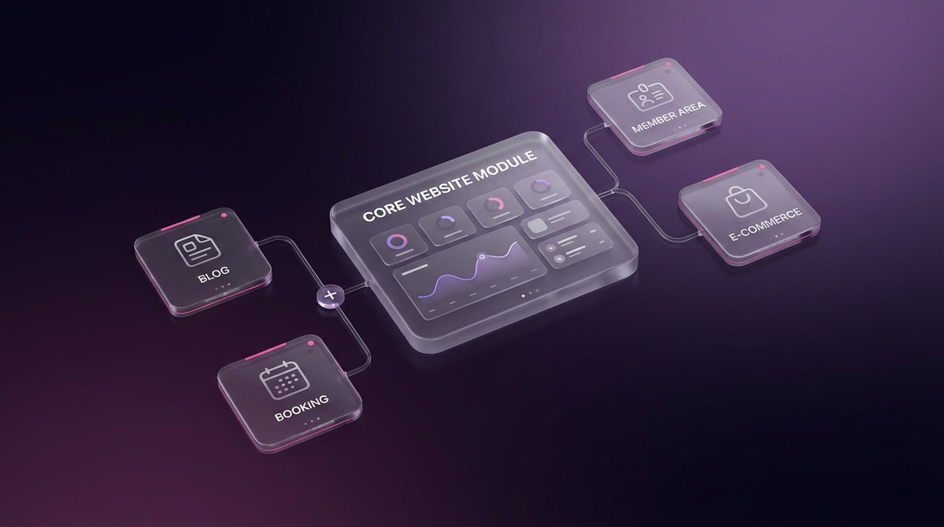 Site évolutif et flexible