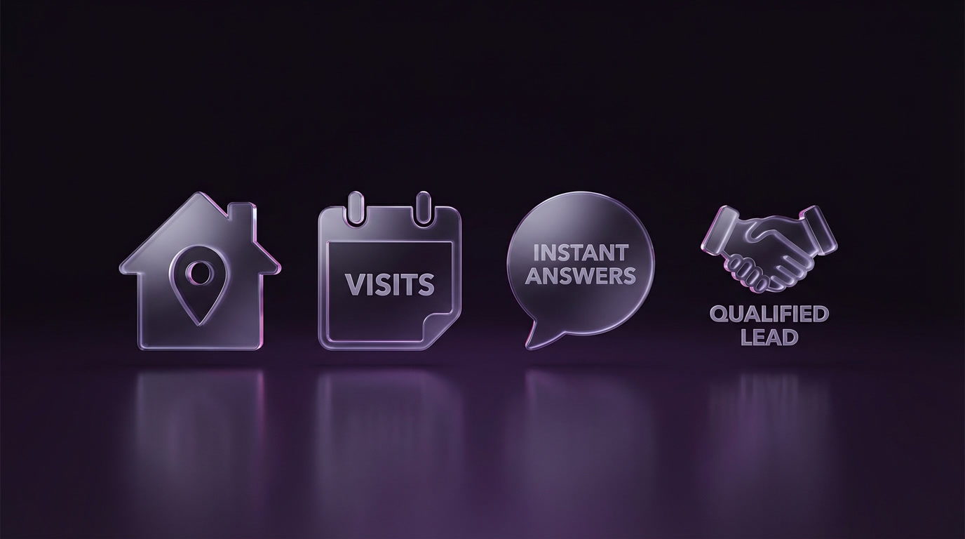 Immobilier - Qualification prospects et visites