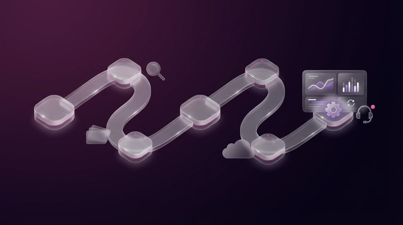 Étape 5 - Optimisation Continue